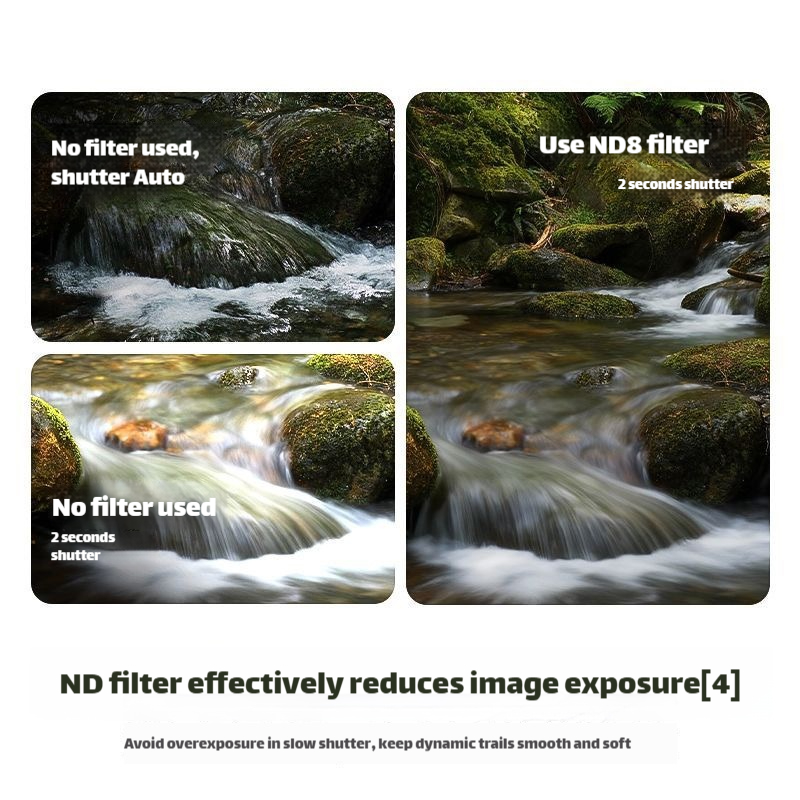 Optical Glass Lens Filters For - Insta360 Camera Go 3 评论和价格