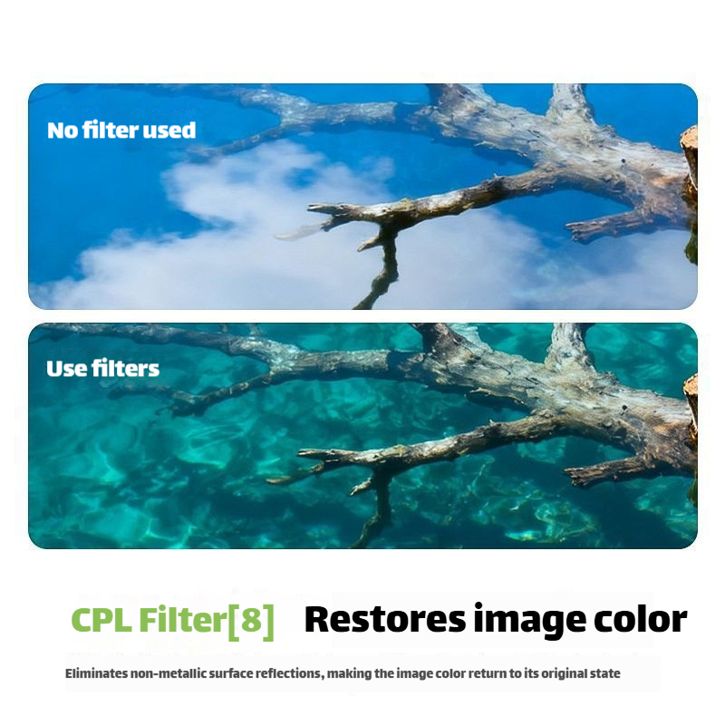 Optical Glass Lens Filters For - Insta360 Camera Go 3 评论和价格