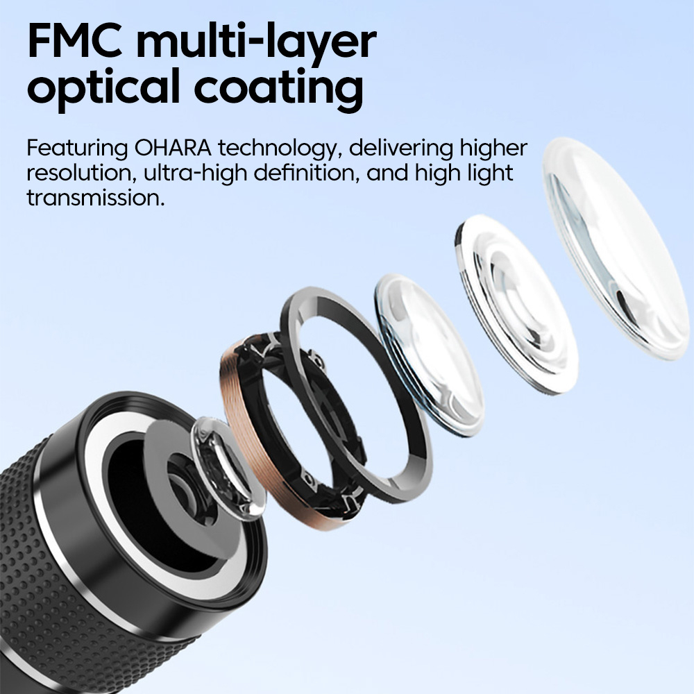 20X Telescope Zoom lens Monocu - Photography Zoom 评论和价格