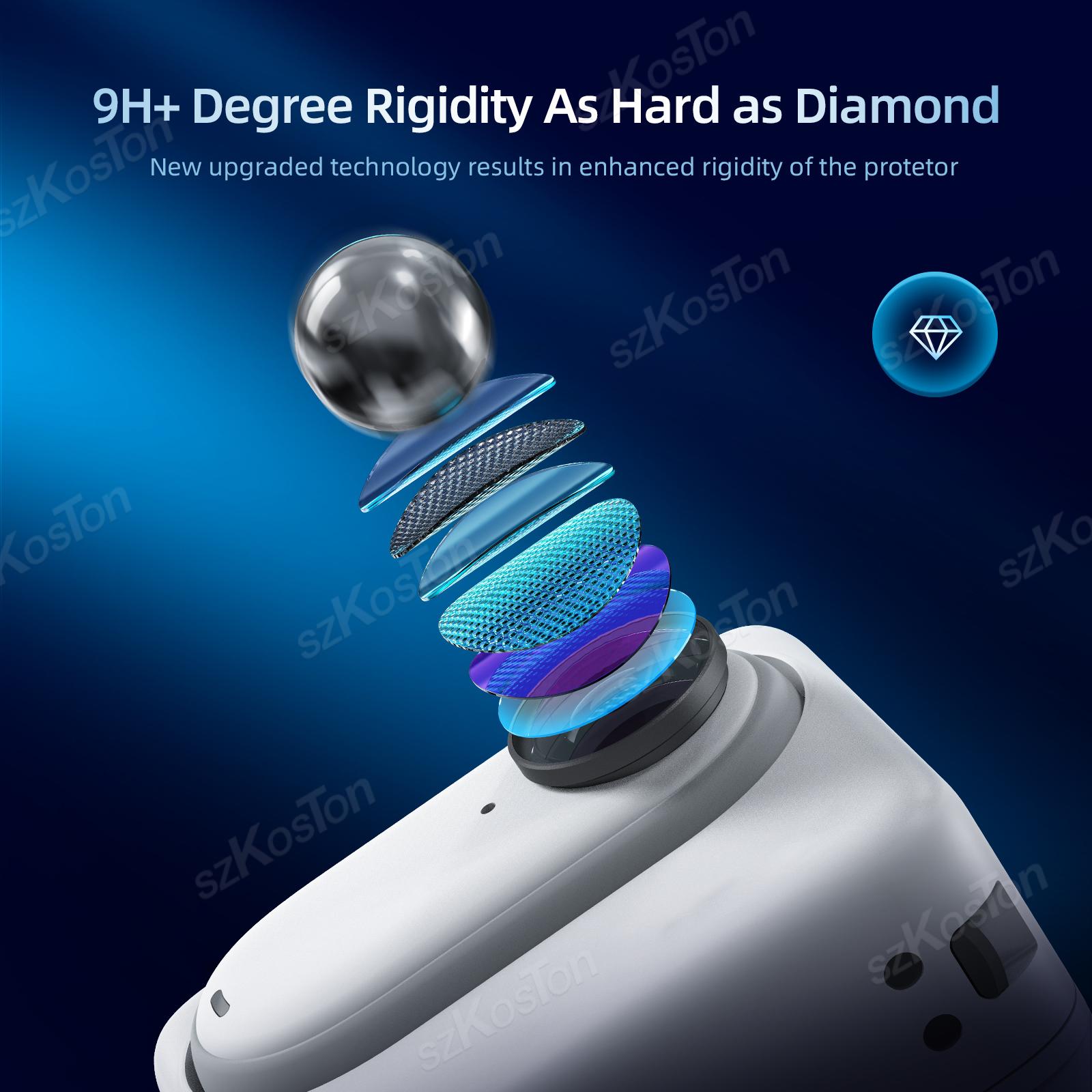 Tempered Glass LCD Display Scr - Insta360 Camera Go 3 评论和价格